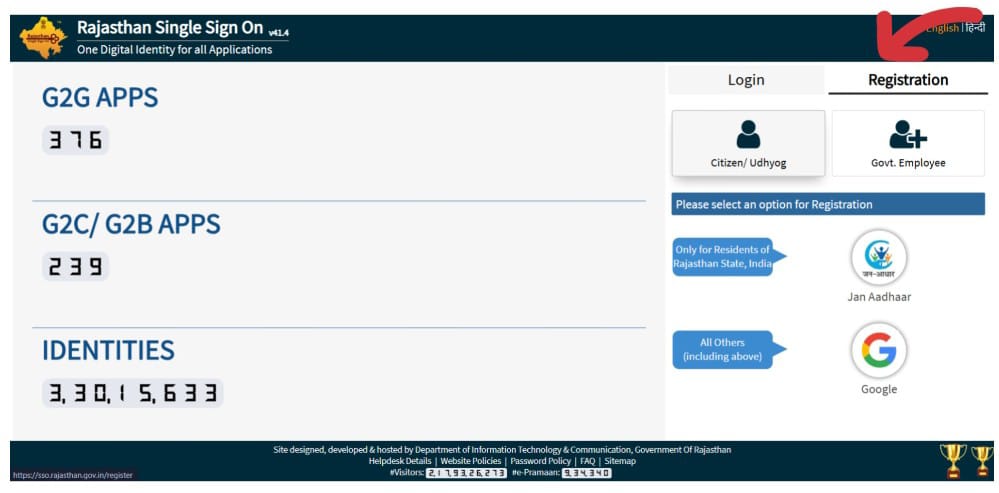 SSO ID Registration